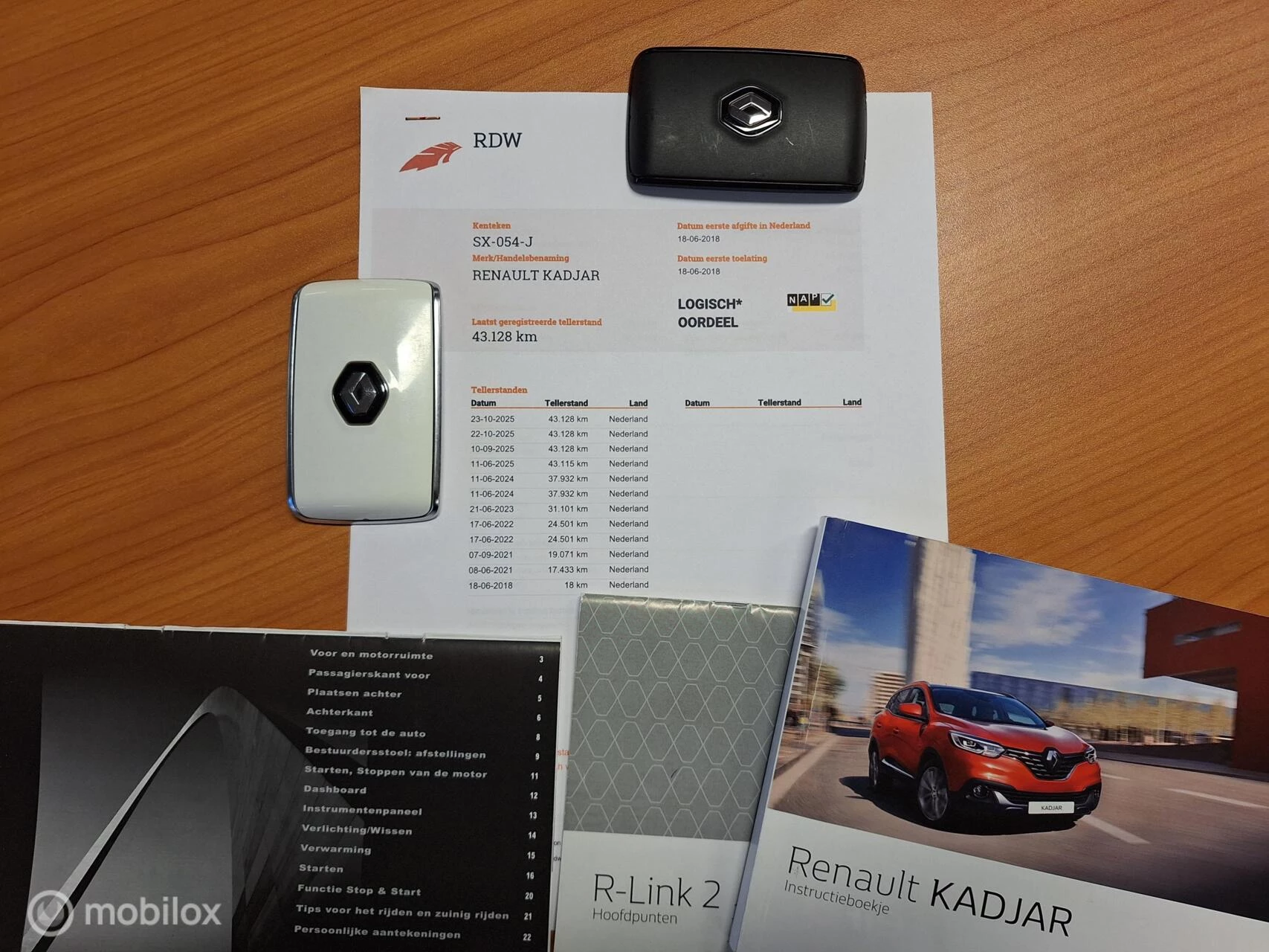 Hoofdafbeelding Renault Kadjar