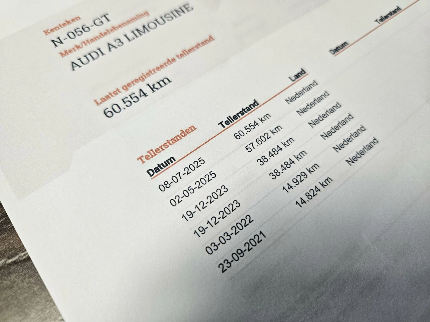 Hoofdafbeelding Audi A3