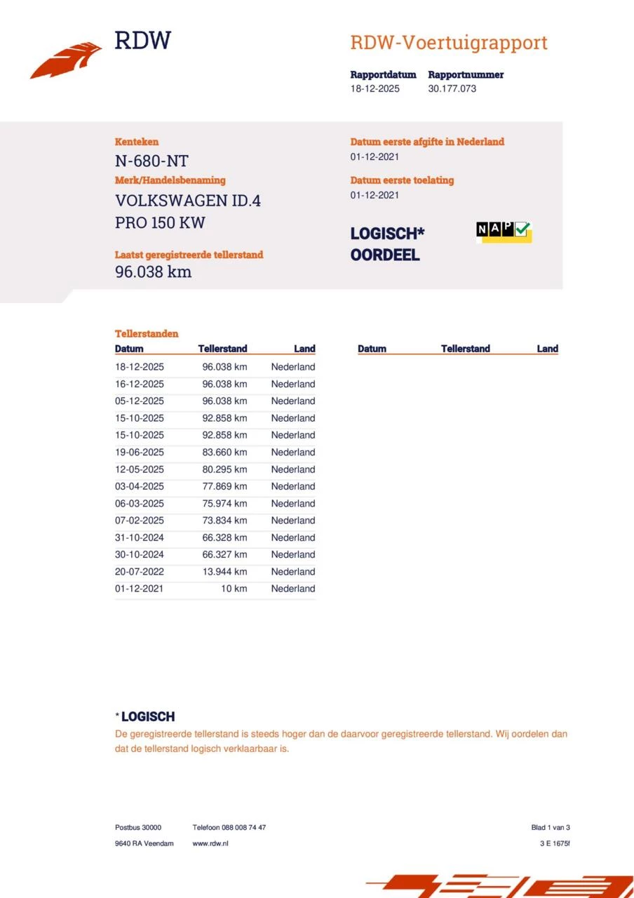 Hoofdafbeelding Volkswagen ID.4