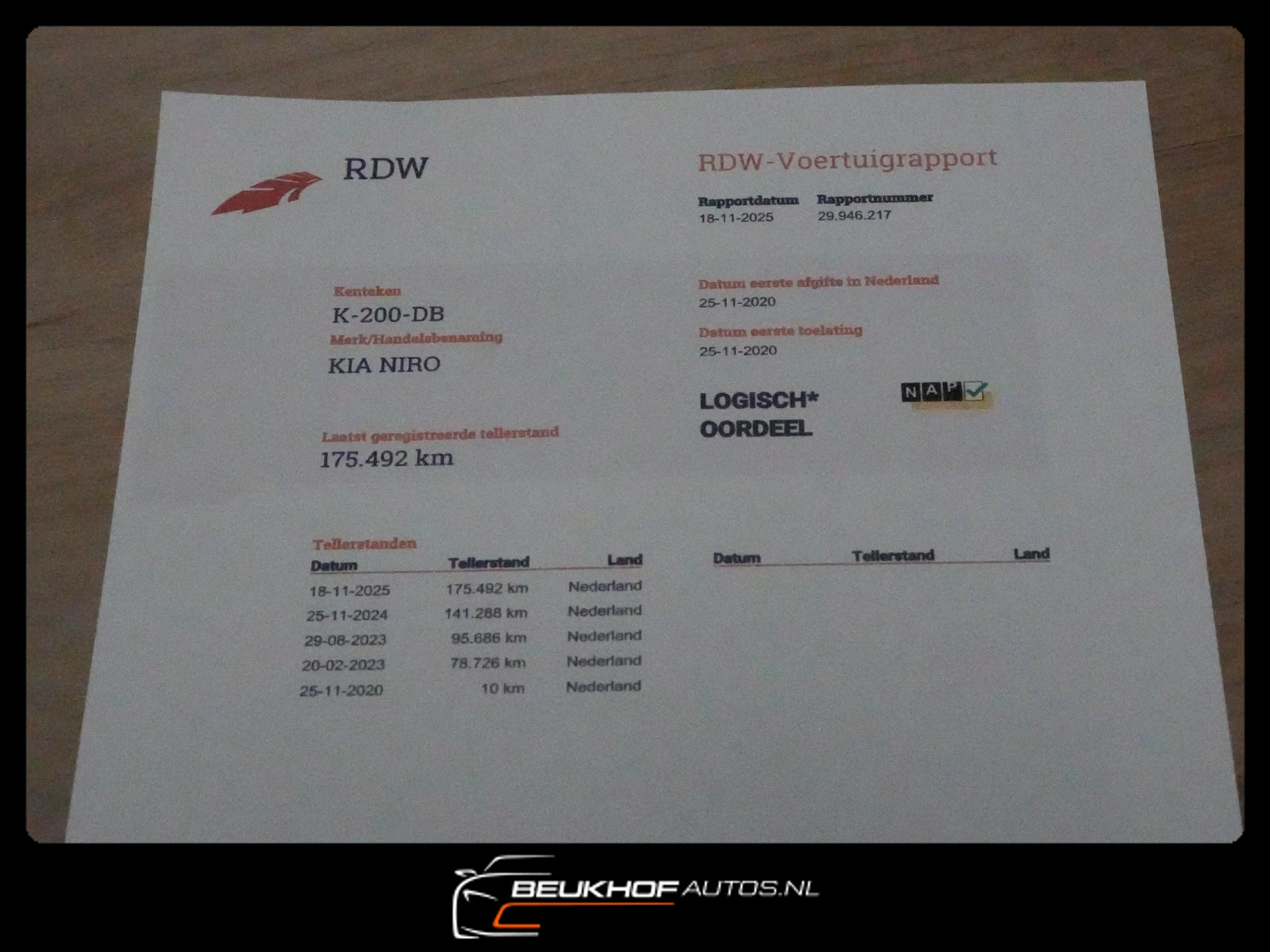 Hoofdafbeelding Kia e-Niro