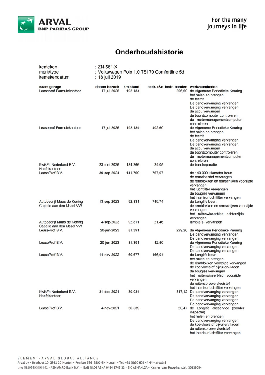 Hoofdafbeelding Volkswagen Polo