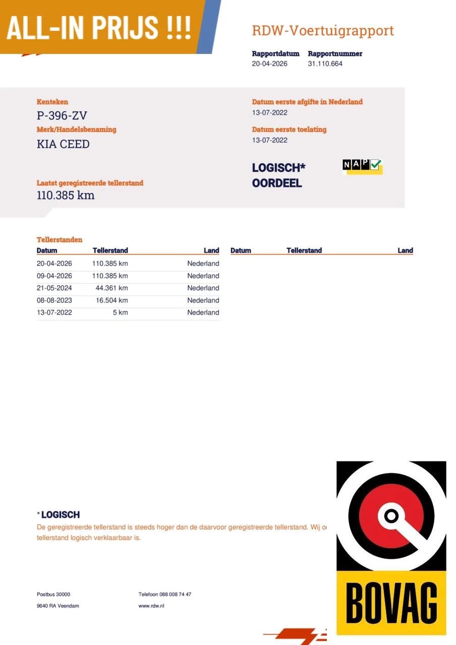 Hoofdafbeelding Kia Ceed