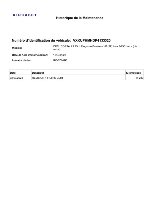 Hoofdafbeelding Opel Corsa
