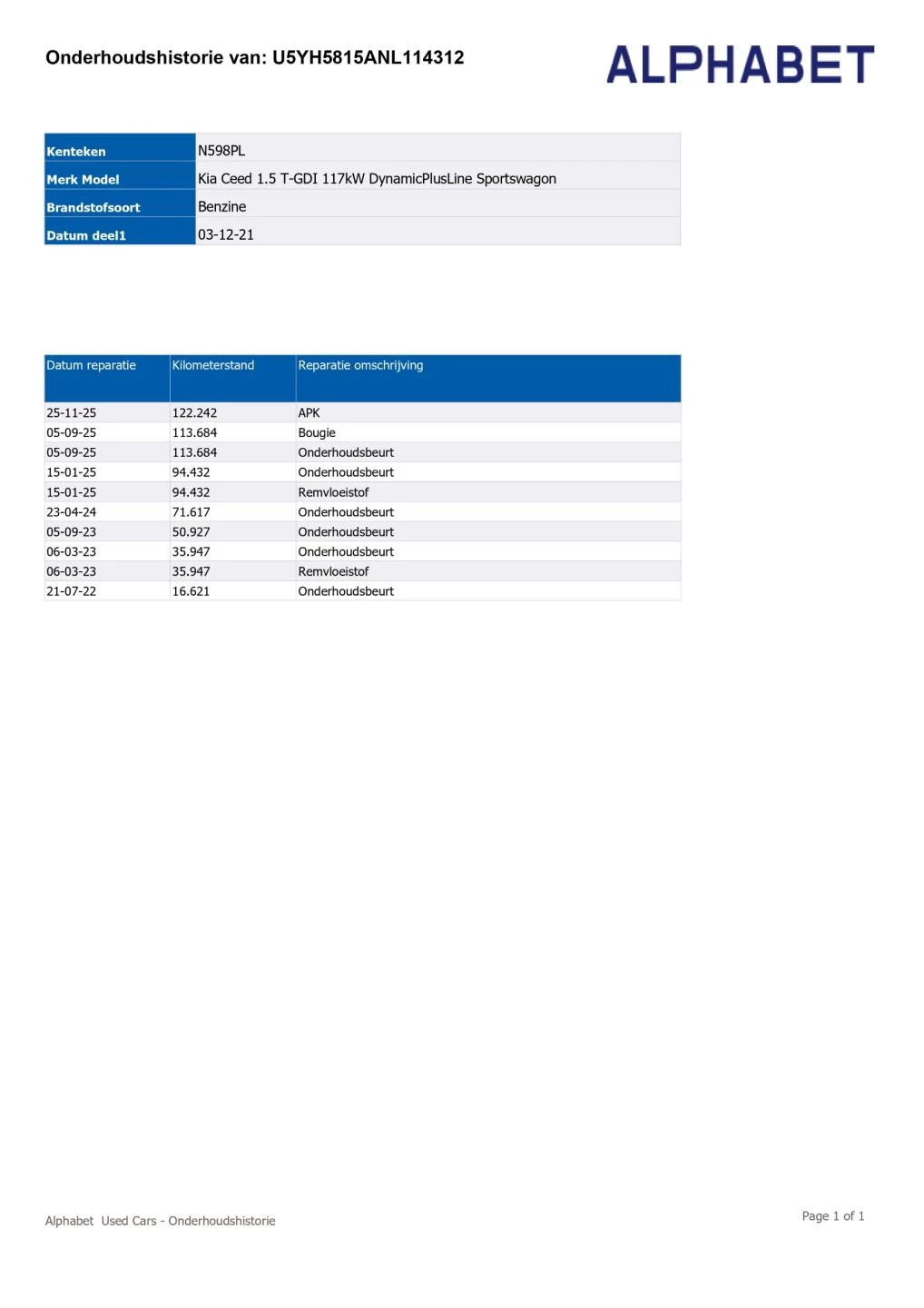 Hoofdafbeelding Kia Ceed Sportswagon