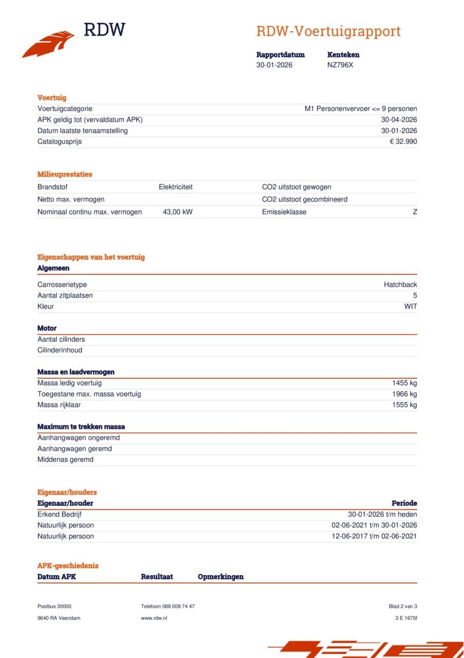 Hoofdafbeelding Renault ZOE