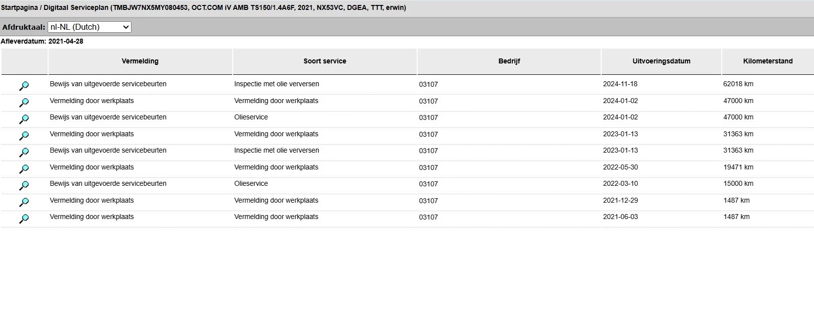 Hoofdafbeelding Škoda Octavia