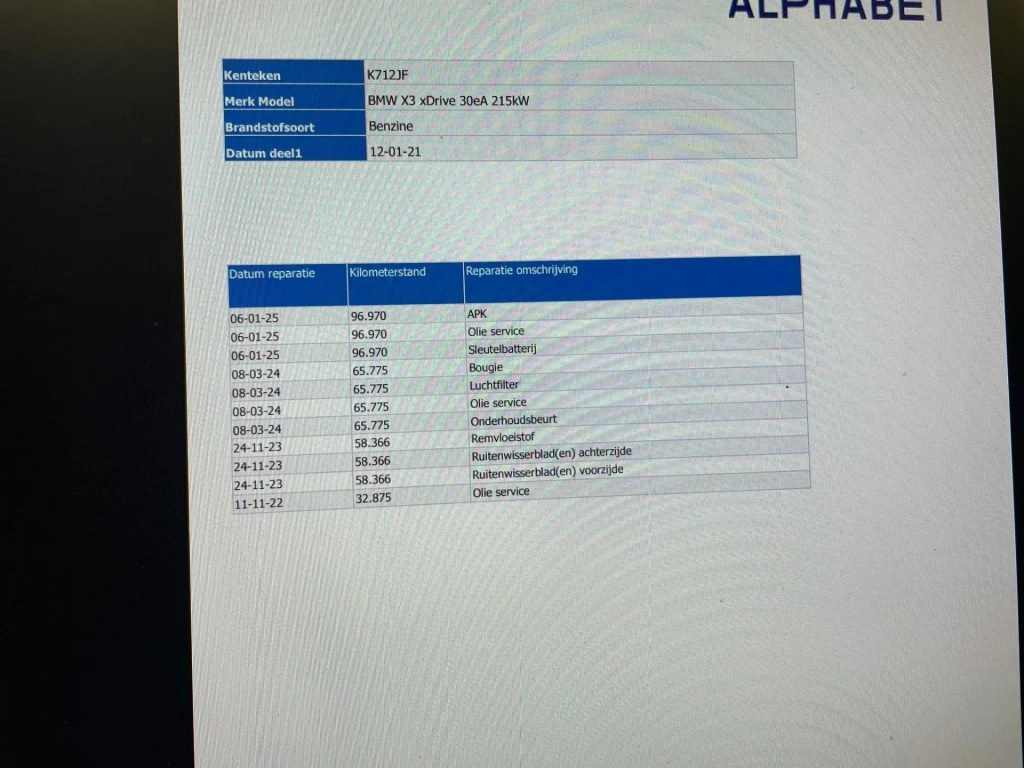 Hoofdafbeelding BMW X3