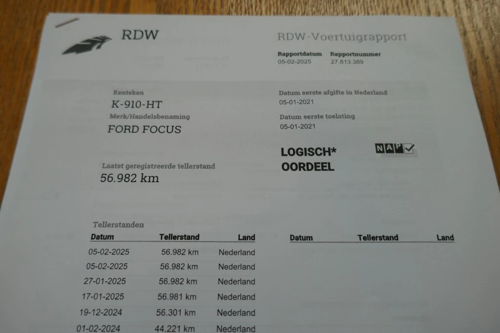 Hoofdafbeelding Ford Focus