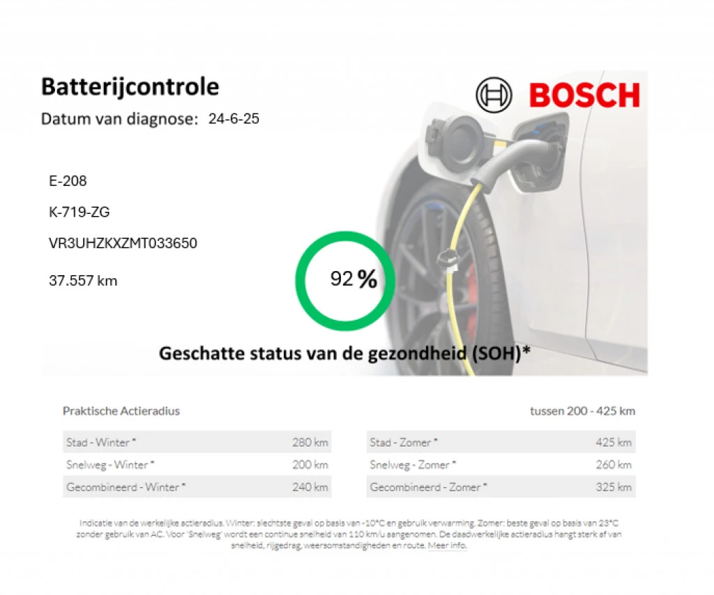 Hoofdafbeelding Peugeot e-208
