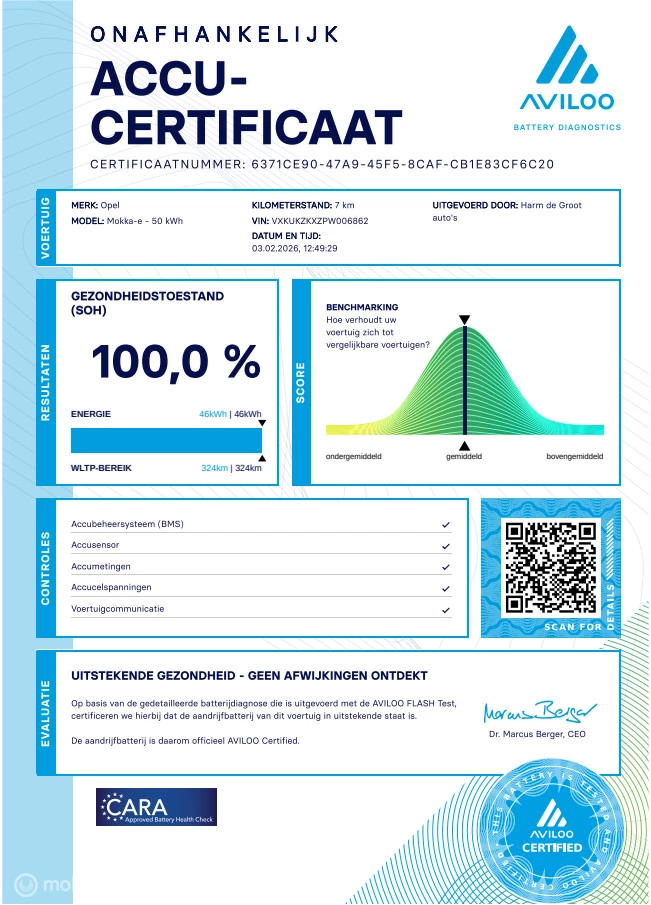 Hoofdafbeelding Opel Mokka-e