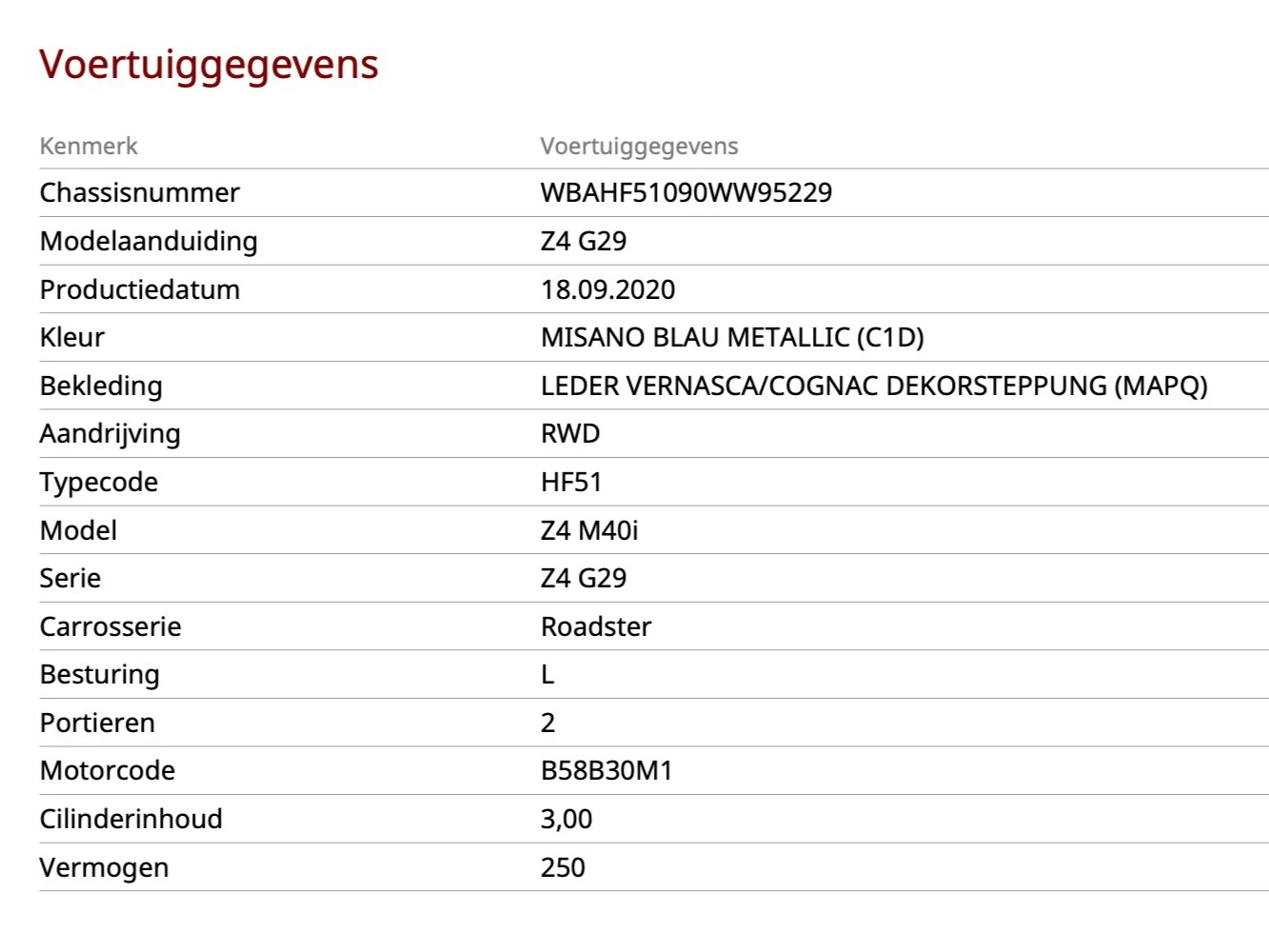 Hoofdafbeelding BMW Z4