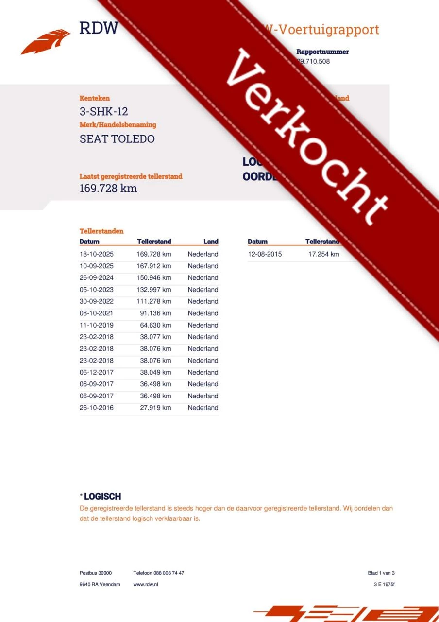 Hoofdafbeelding SEAT Toledo