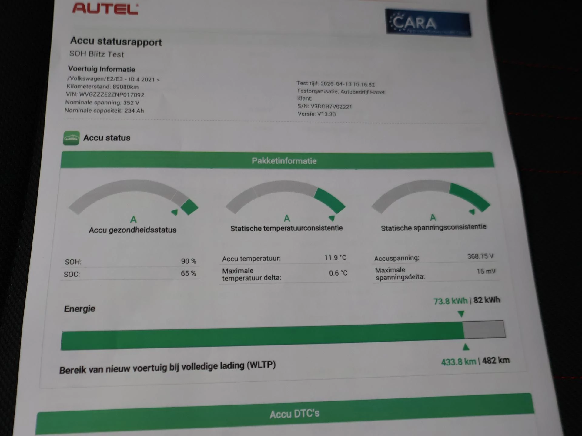 Hoofdafbeelding Volkswagen ID.4
