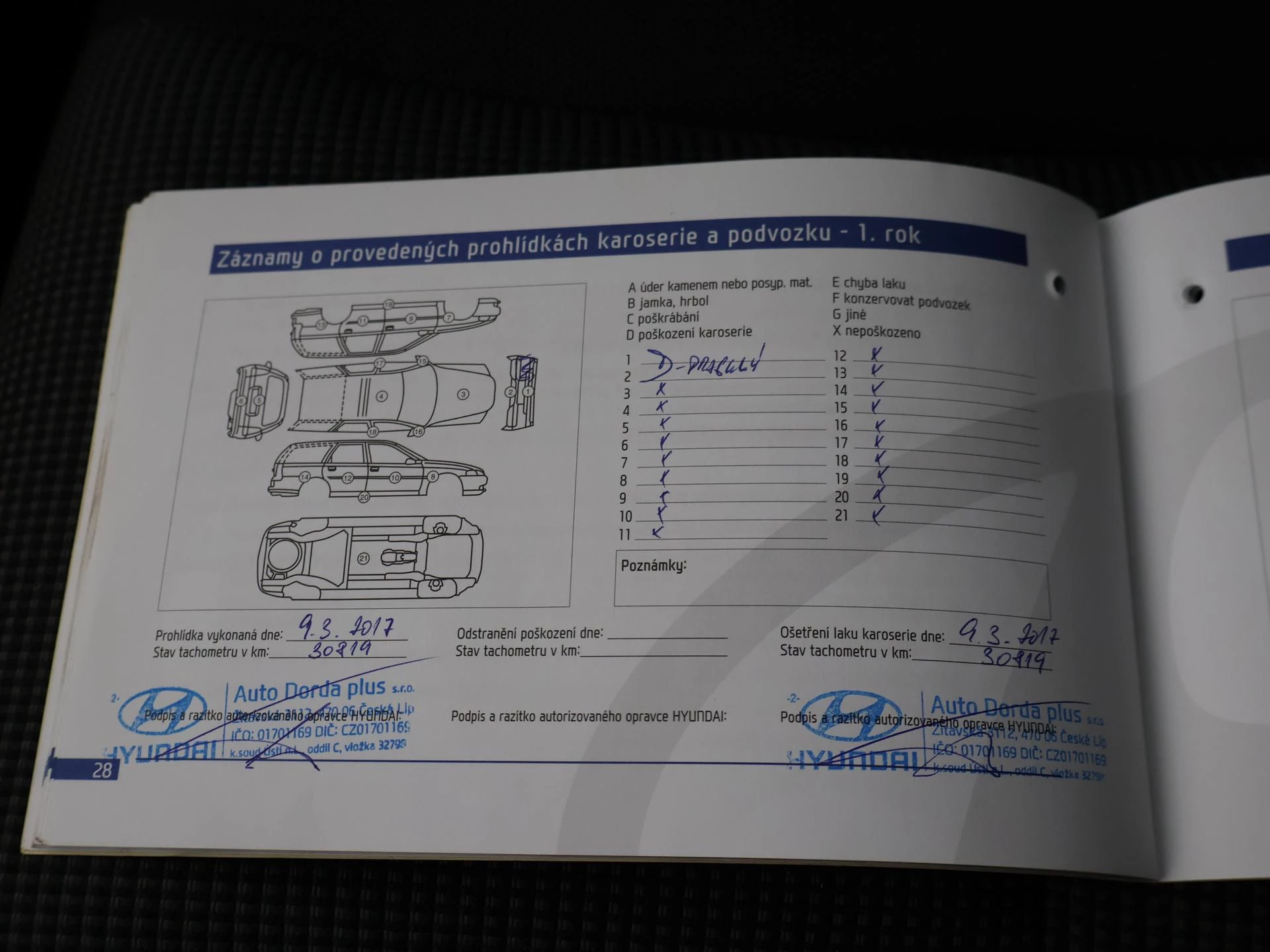 Hoofdafbeelding Hyundai i30