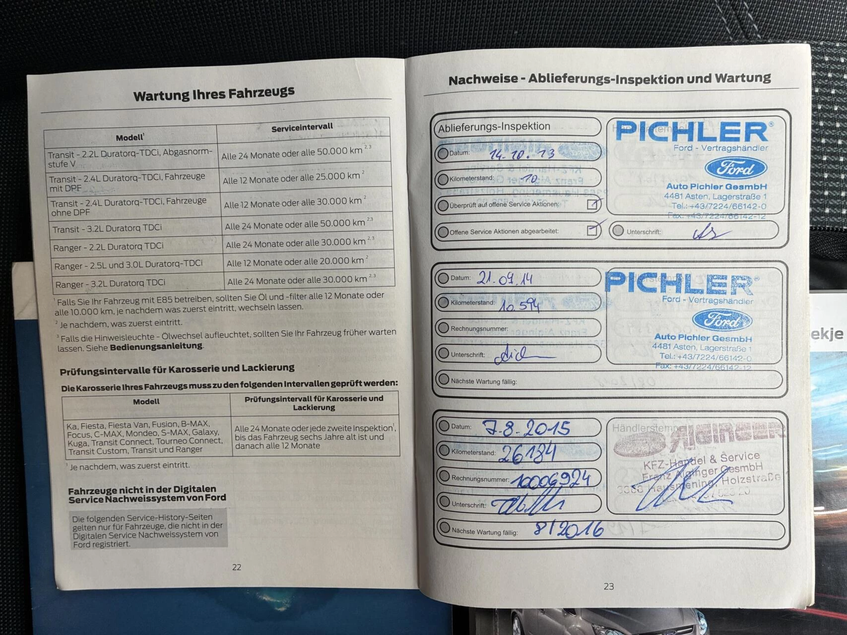 Hoofdafbeelding Ford C-MAX