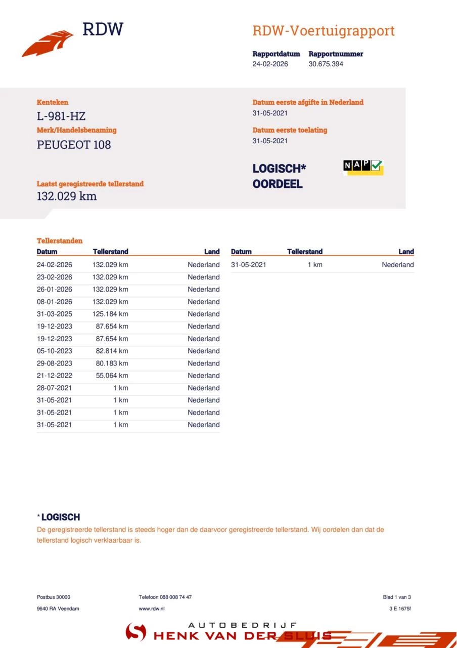 Hoofdafbeelding Peugeot 108