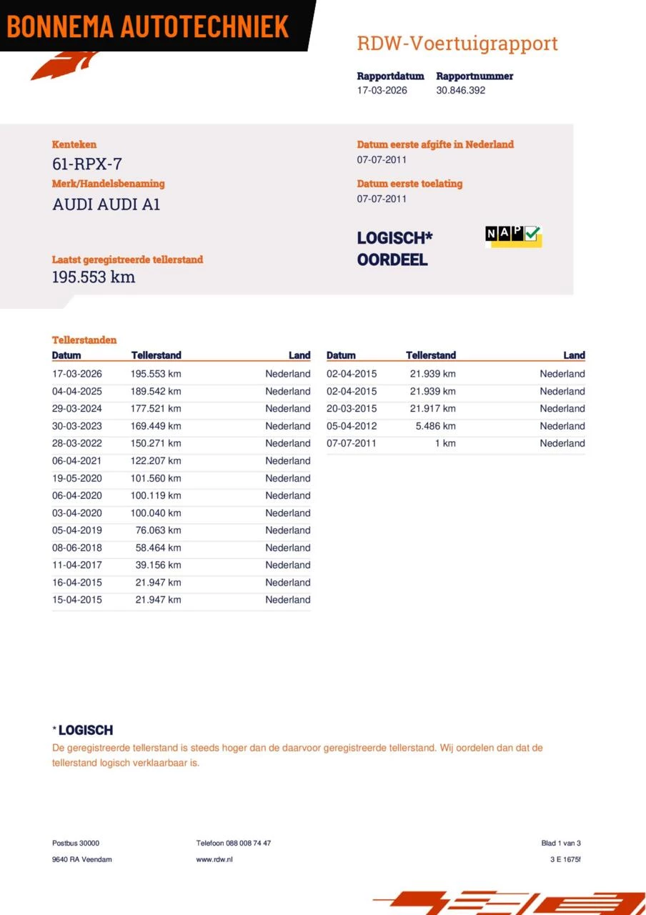 Hoofdafbeelding Audi A1