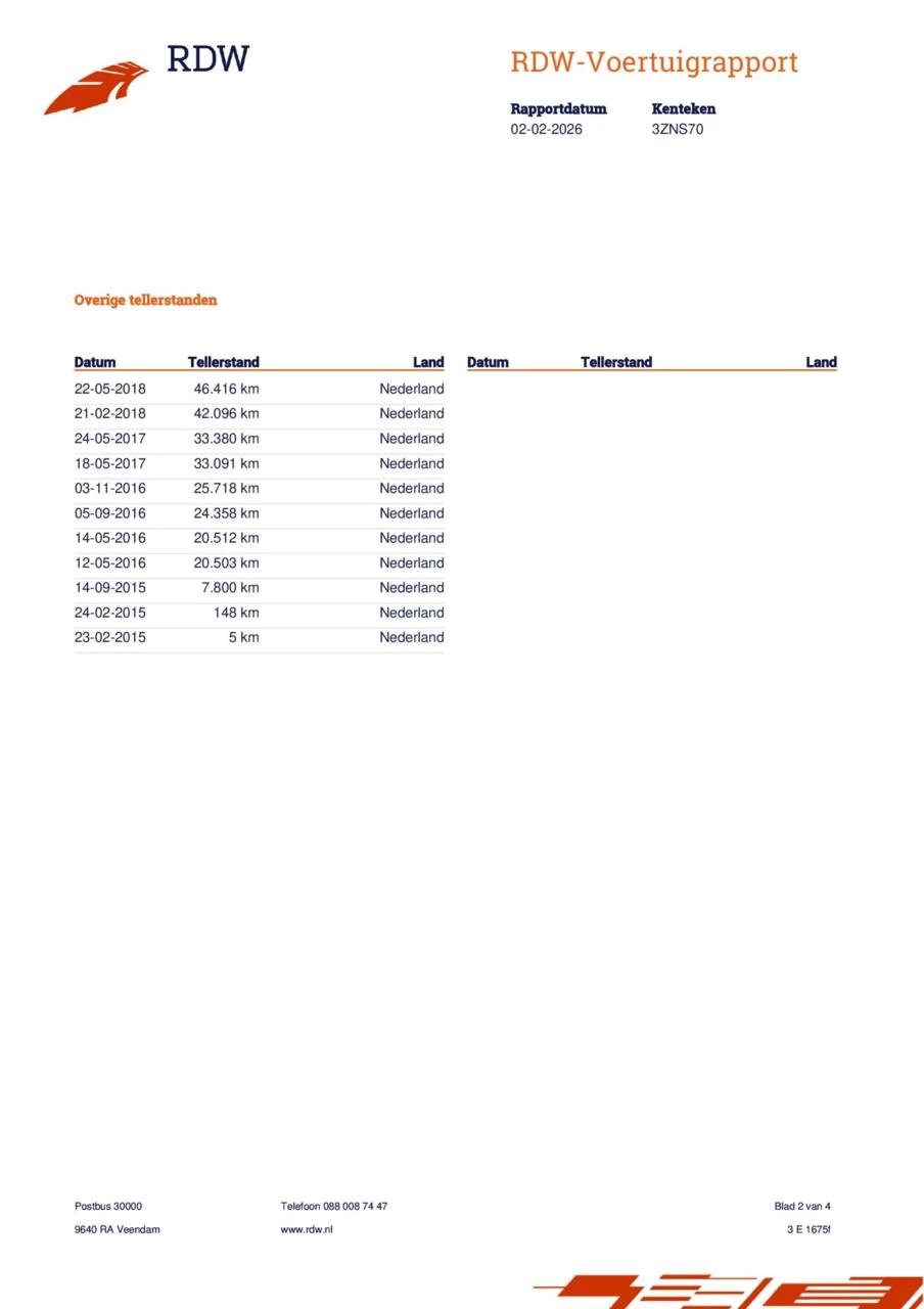 Hoofdafbeelding MINI One