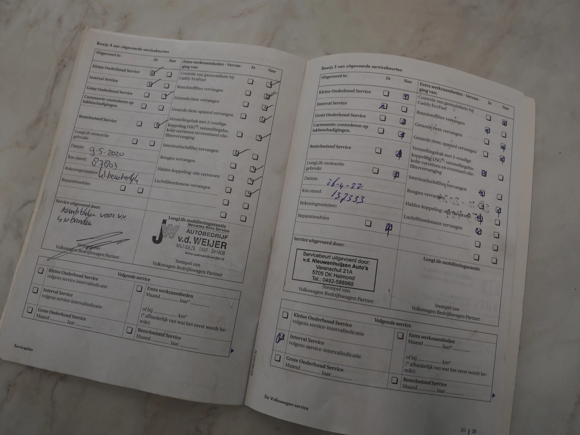 Hoofdafbeelding Volkswagen Transporter