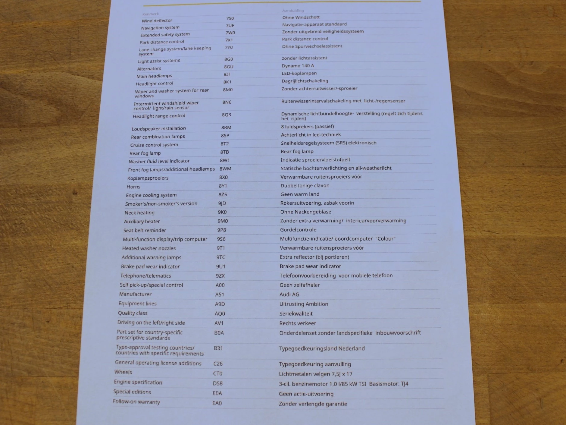 Hoofdafbeelding Audi A3