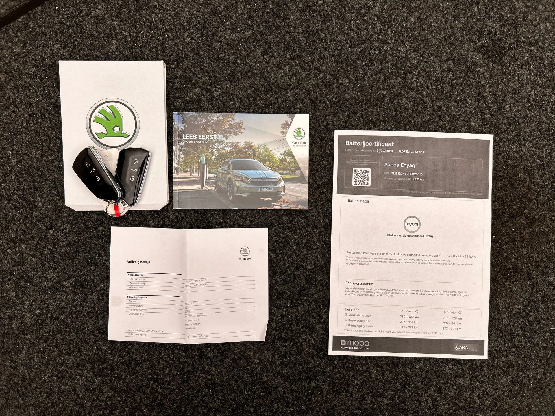 Hoofdafbeelding Škoda Enyaq iV