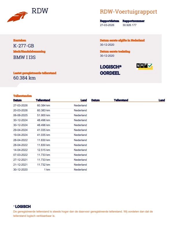 Hoofdafbeelding BMW i3