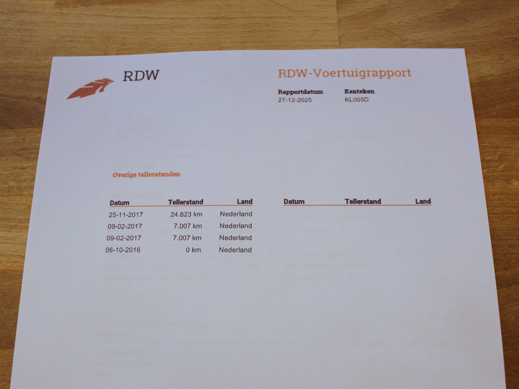 Hoofdafbeelding BMW i8