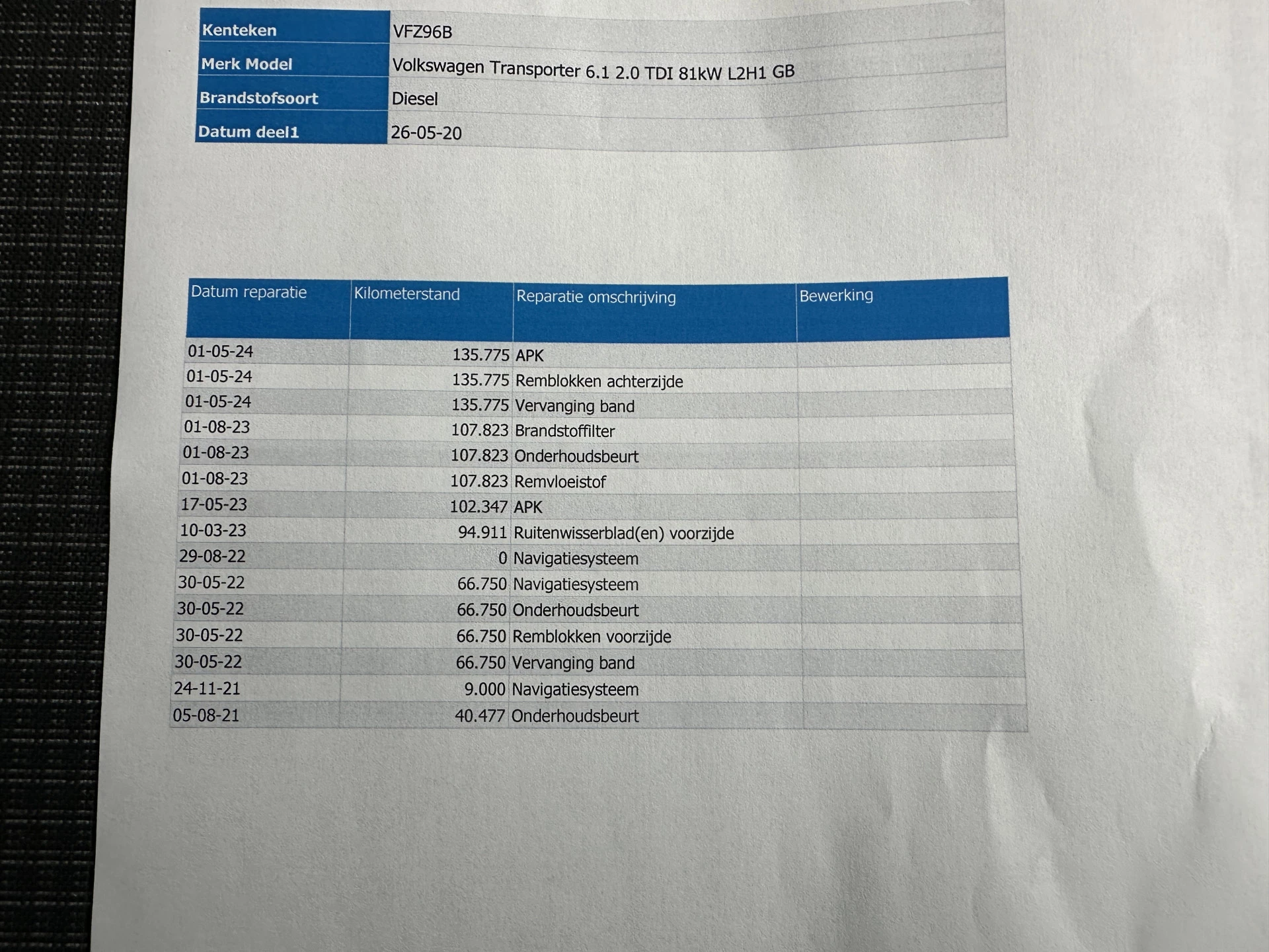 Hoofdafbeelding Volkswagen Transporter