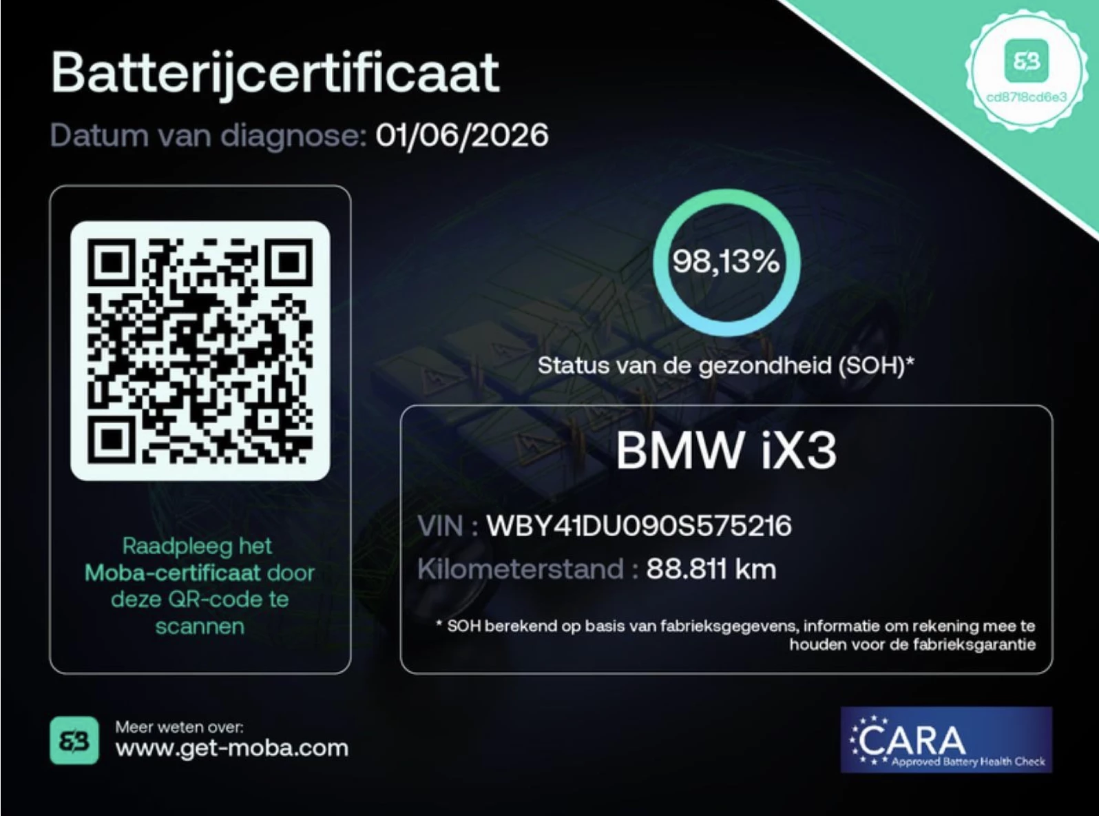 Hoofdafbeelding BMW iX3