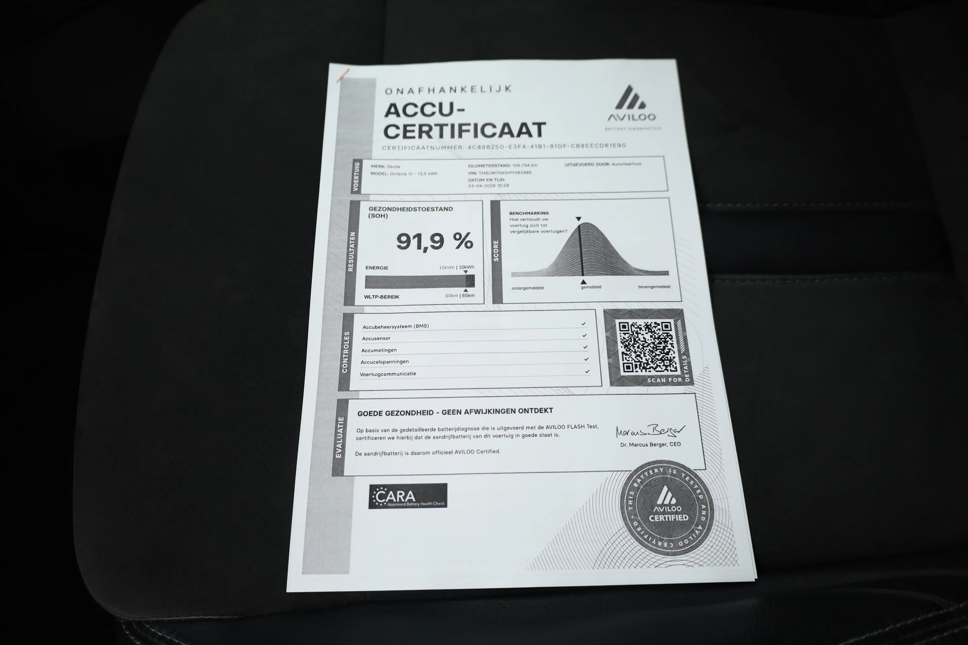 Hoofdafbeelding Škoda Octavia