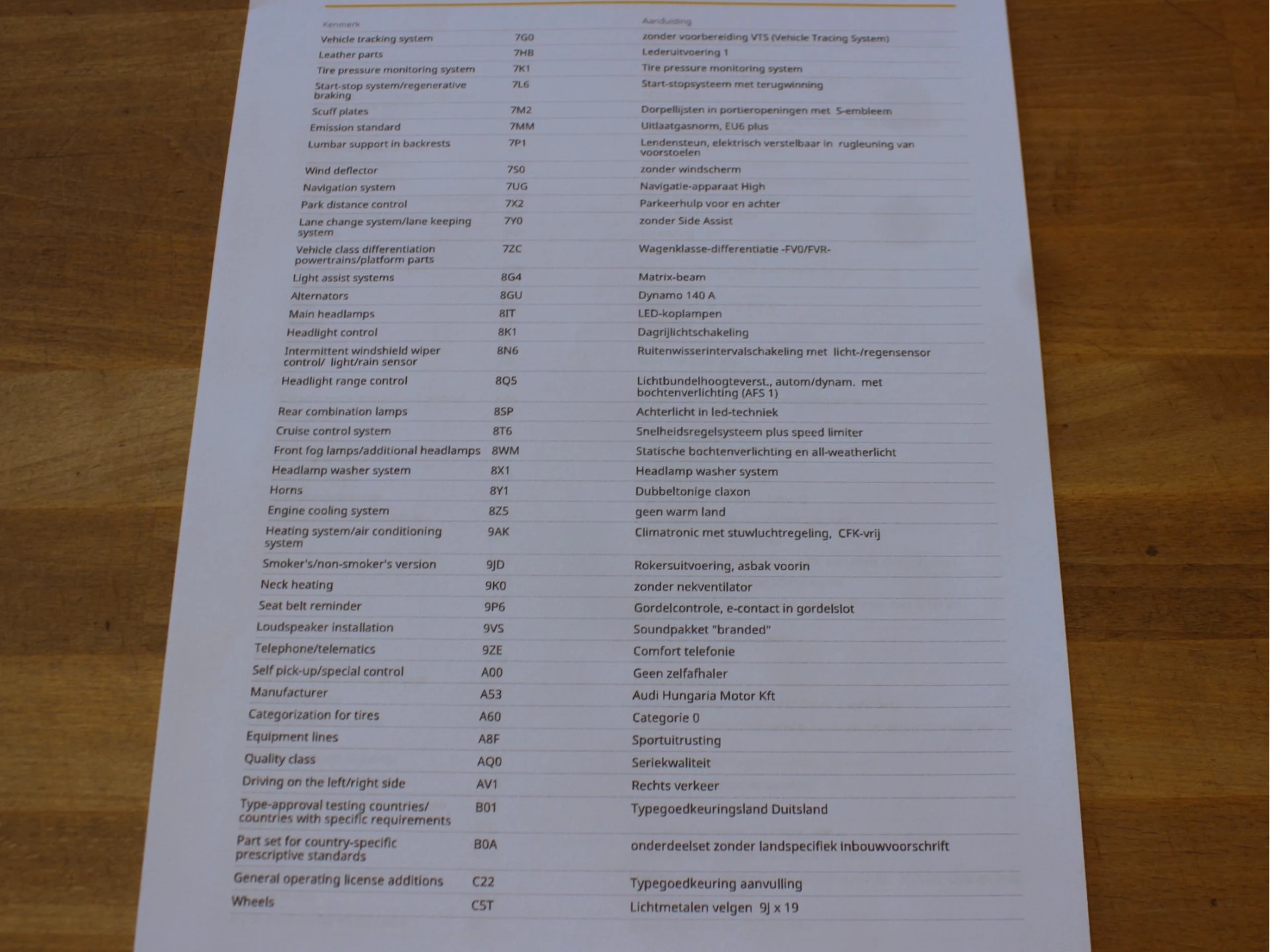 Hoofdafbeelding Audi TT