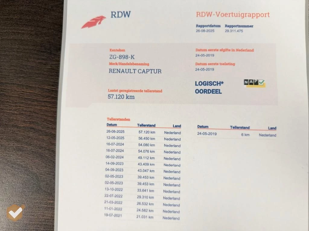 Hoofdafbeelding Renault Captur