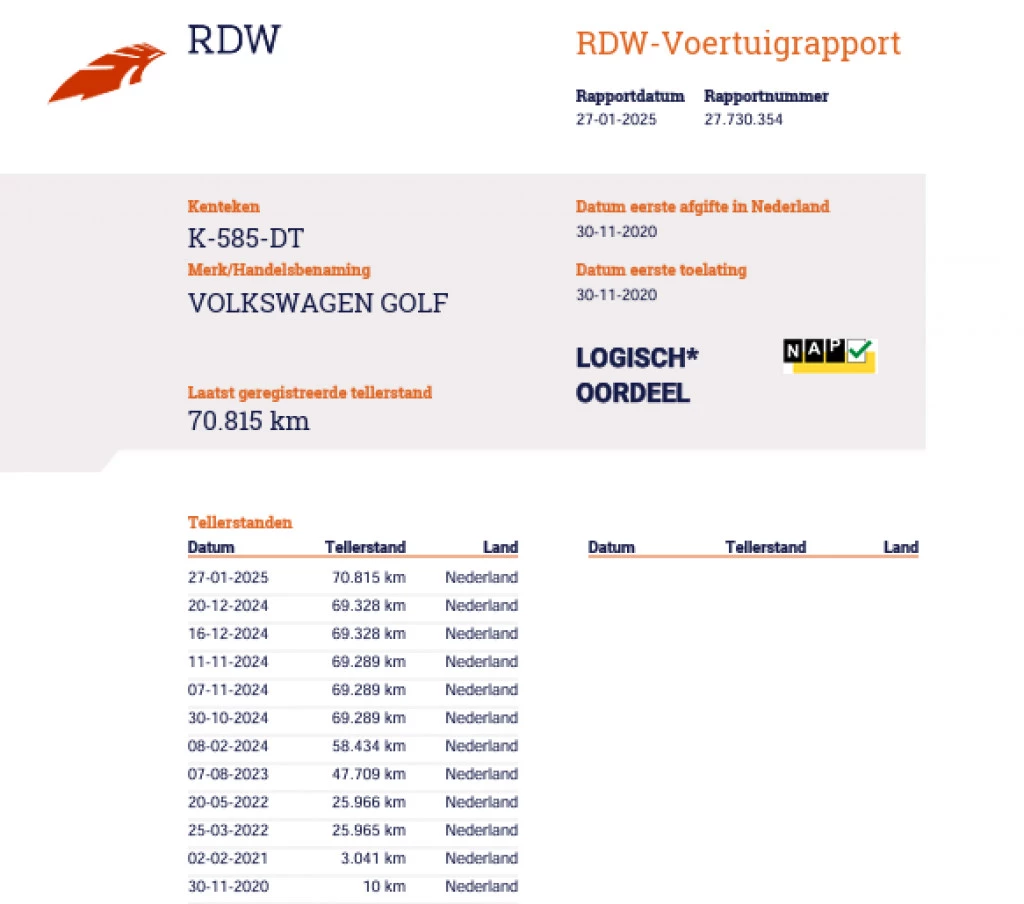 Hoofdafbeelding Volkswagen e-Golf