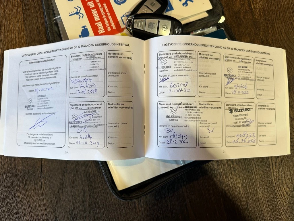 Hoofdafbeelding Suzuki Ignis