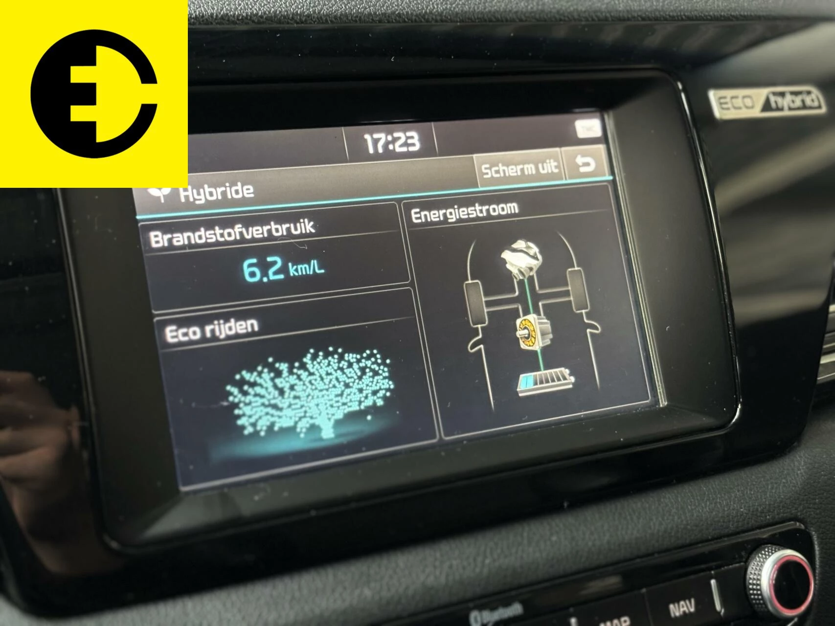 Hoofdafbeelding Kia Niro