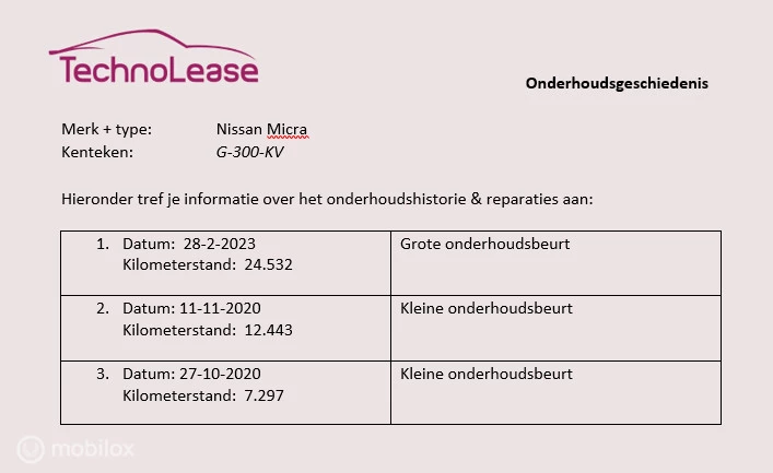 Hoofdafbeelding Nissan Micra