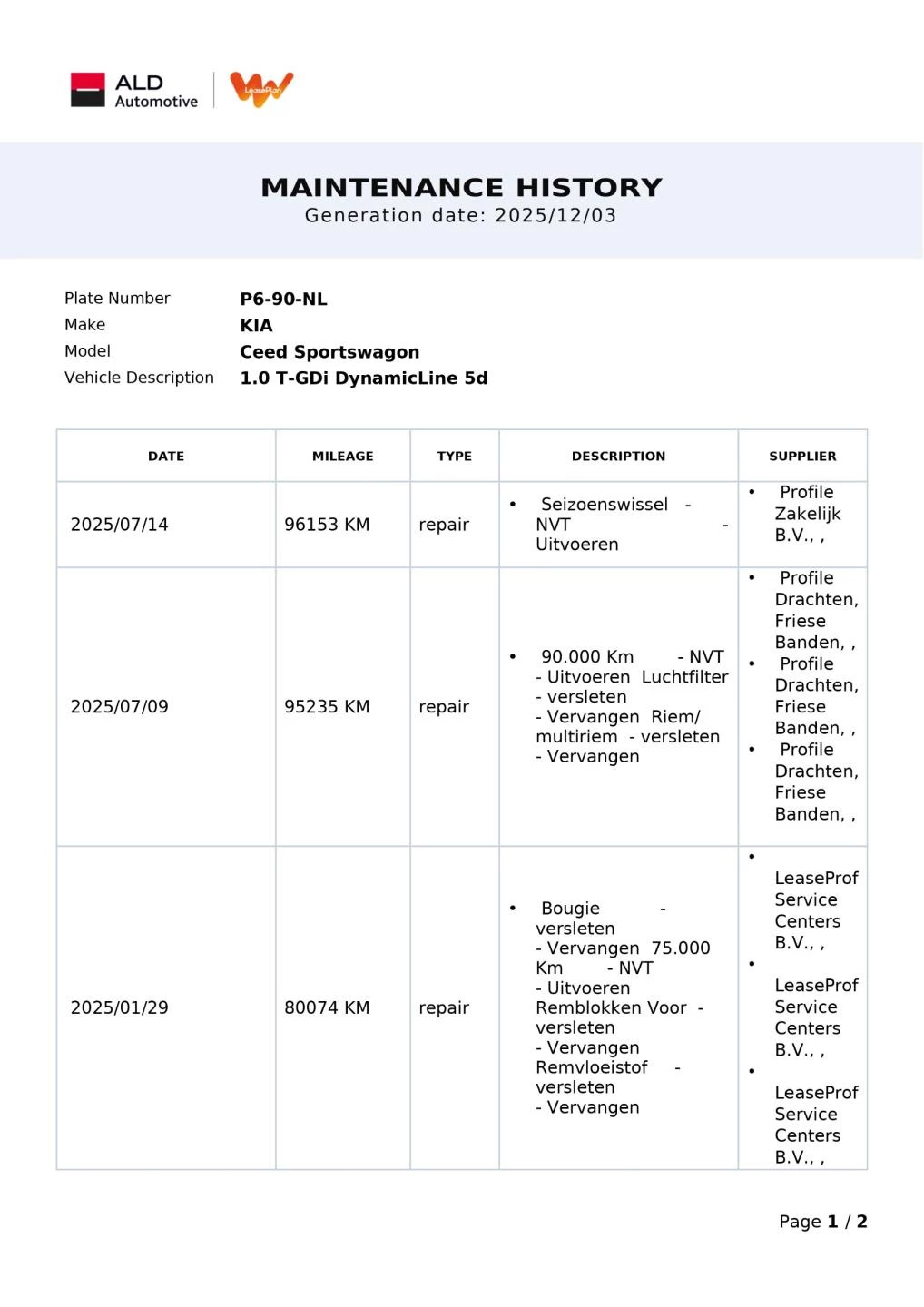 Hoofdafbeelding Kia Ceed Sportswagon