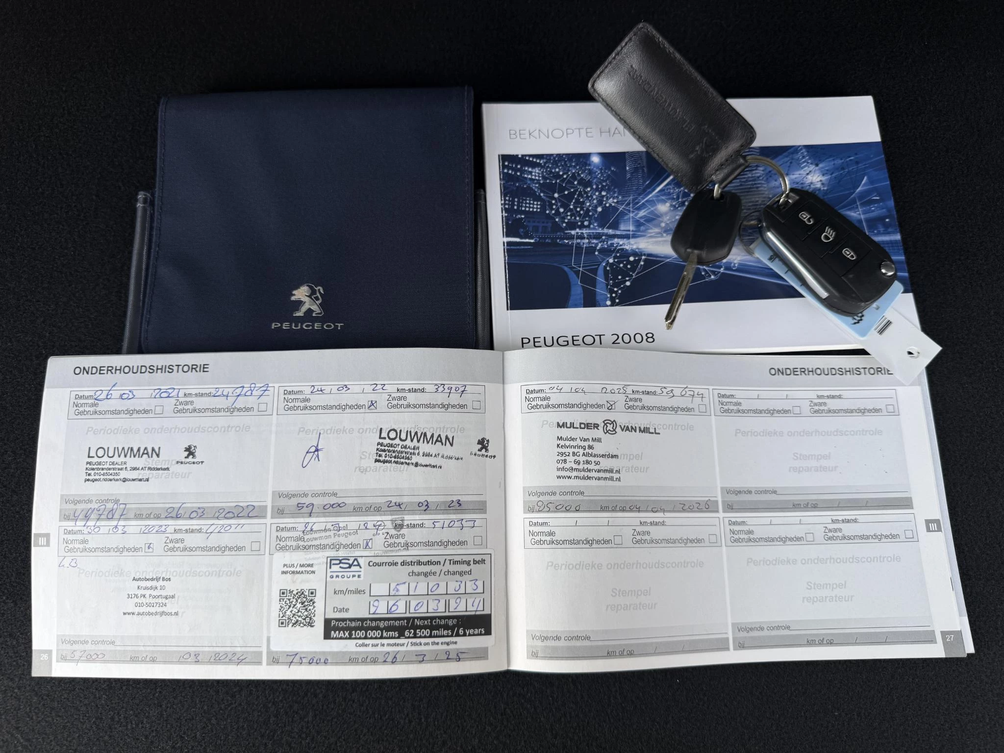 Hoofdafbeelding Peugeot 2008