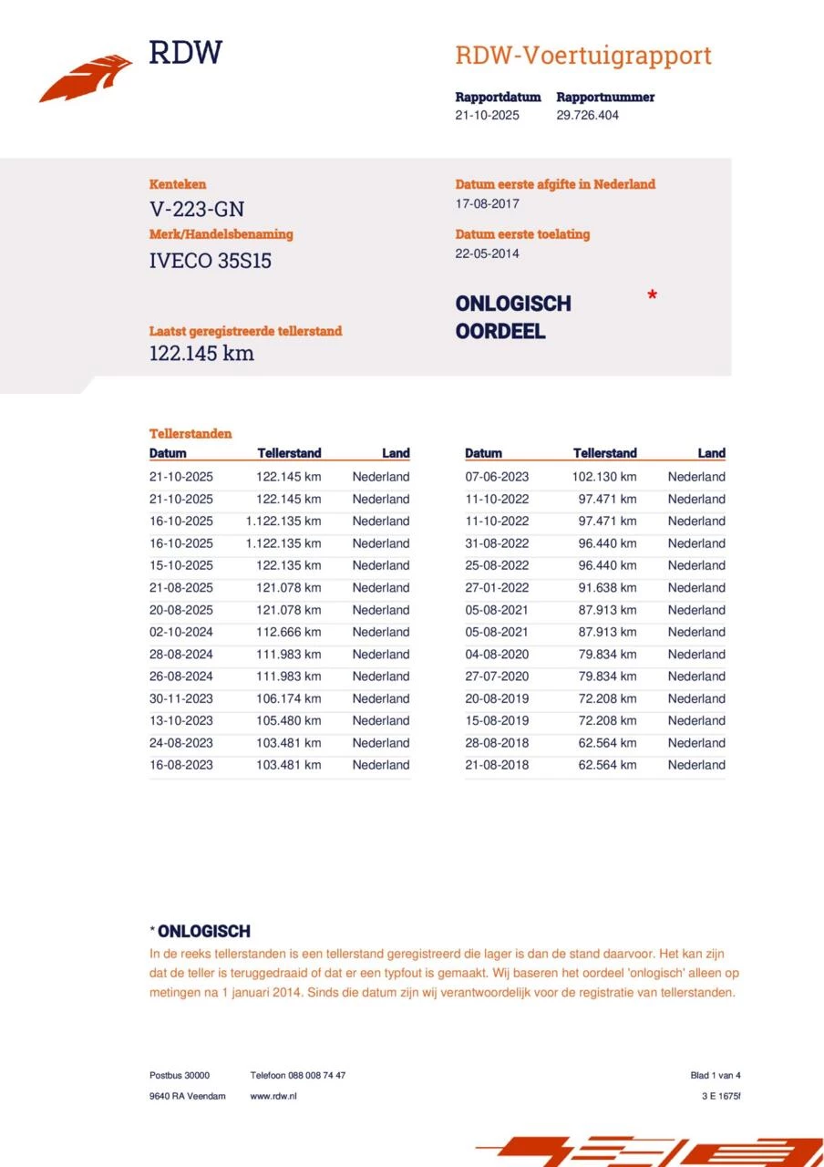 Hoofdafbeelding Iveco Daily