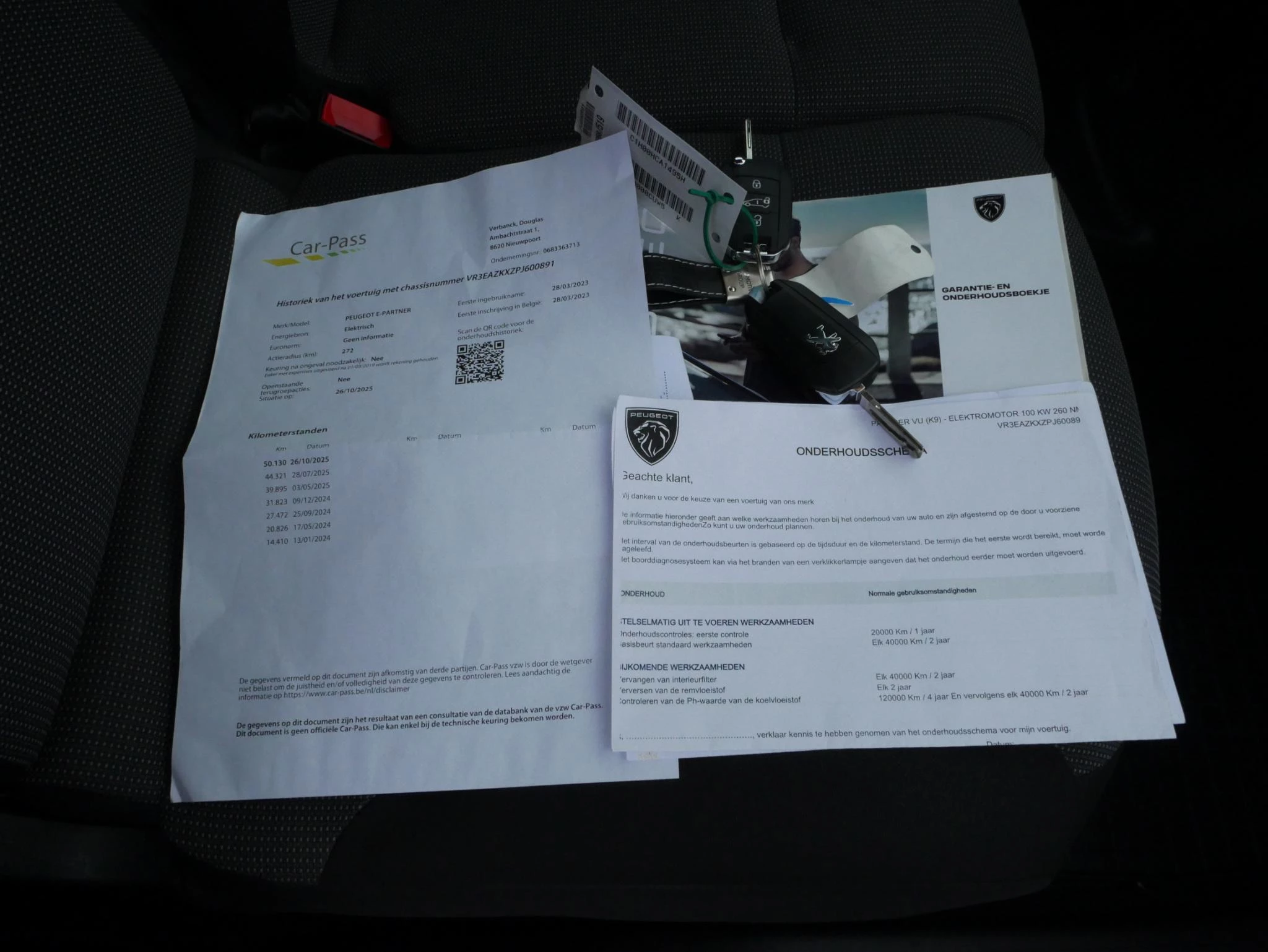 Hoofdafbeelding Peugeot Partner