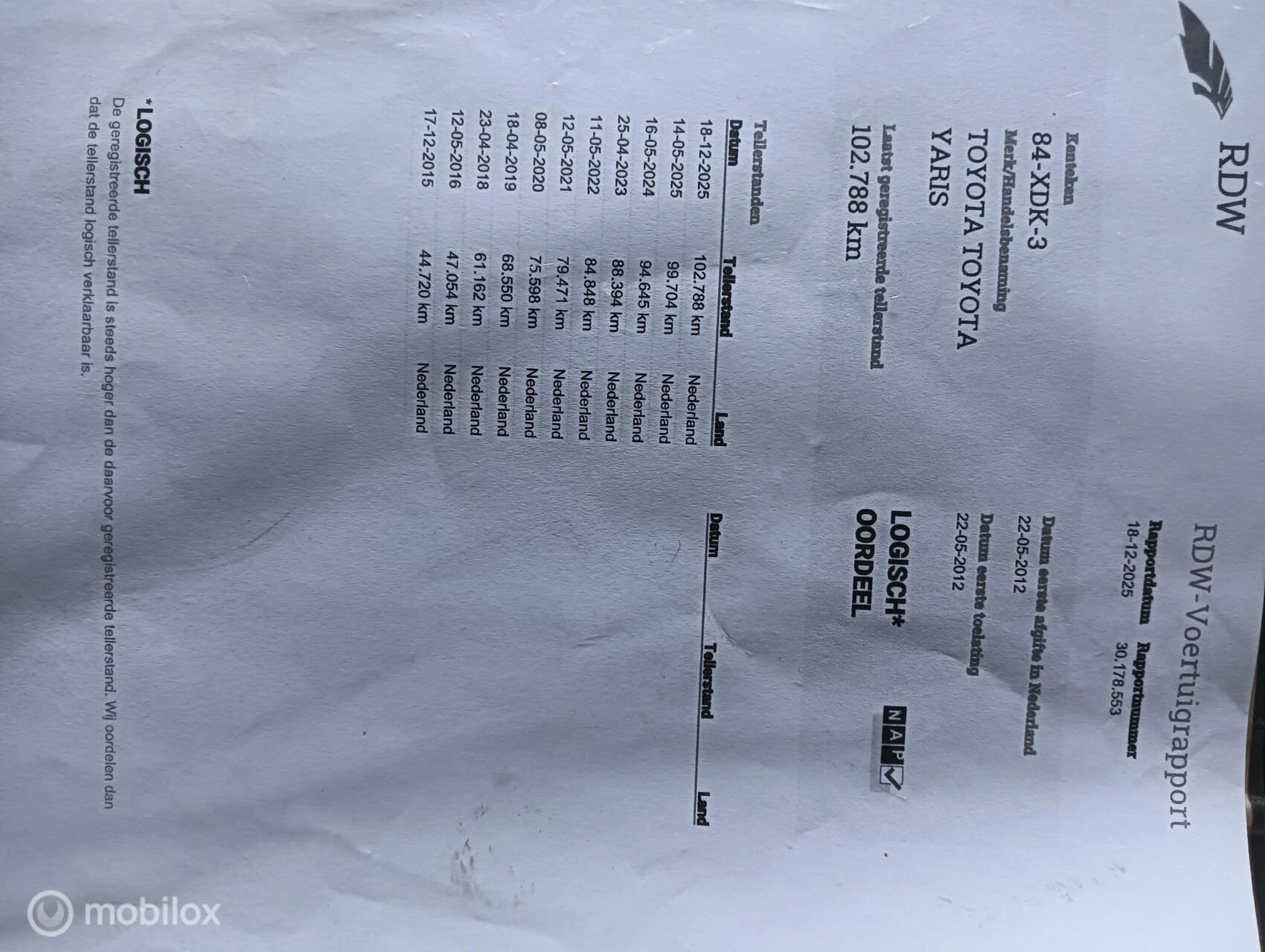 Hoofdafbeelding Toyota Yaris