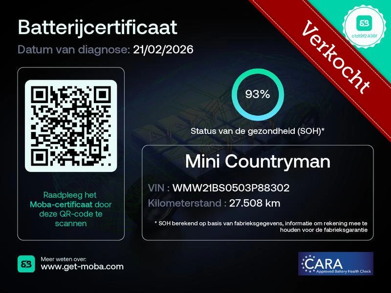 Hoofdafbeelding MINI Countryman