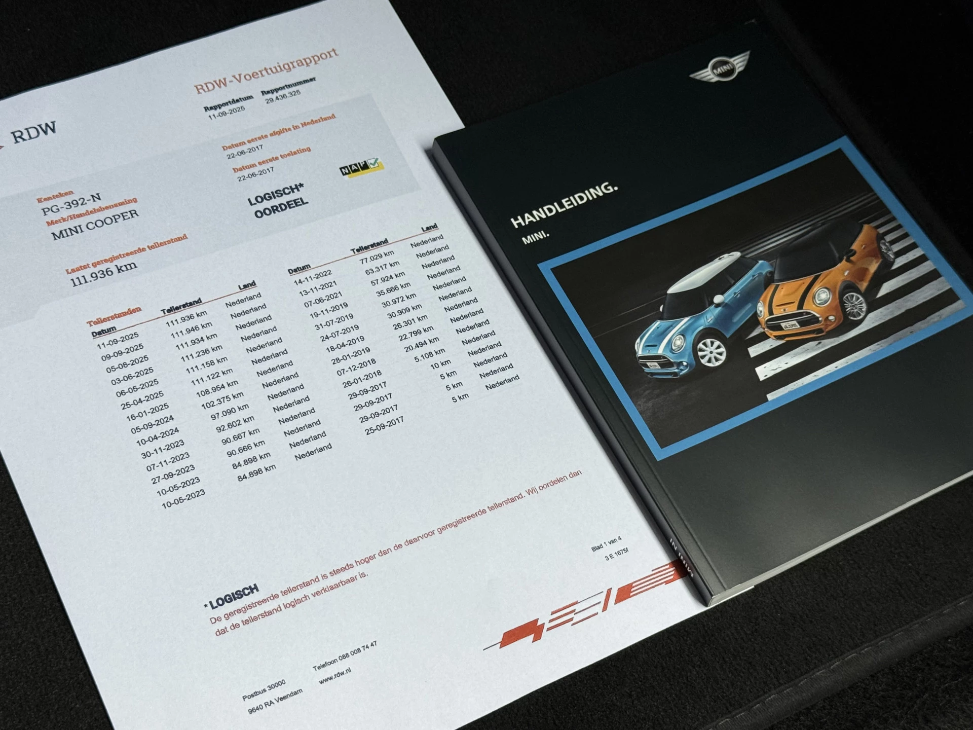 Hoofdafbeelding MINI Cooper