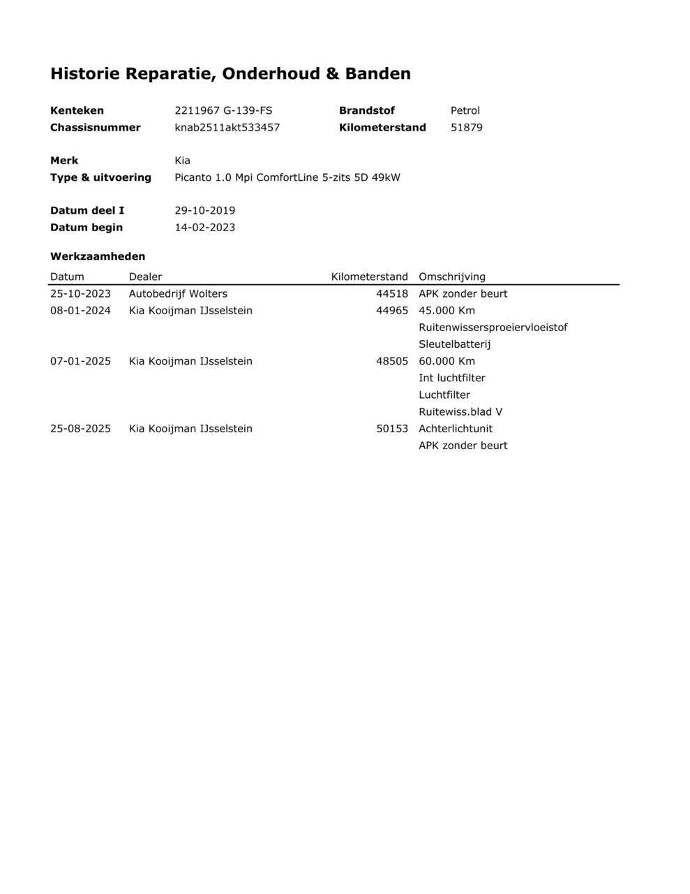 Hoofdafbeelding Kia Picanto