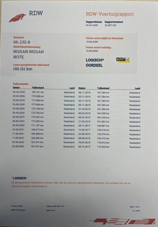Hoofdafbeelding Nissan Note