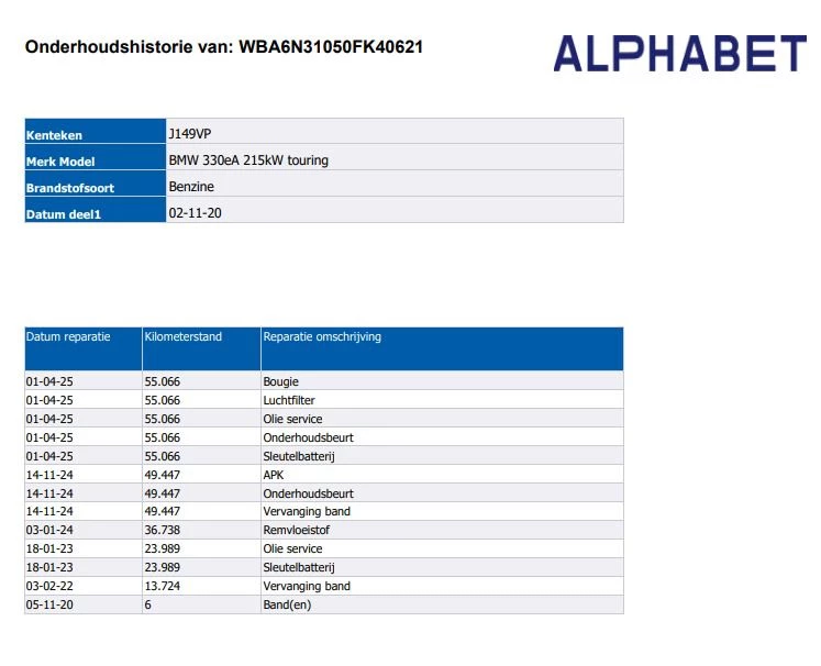 Hoofdafbeelding BMW 3 Serie