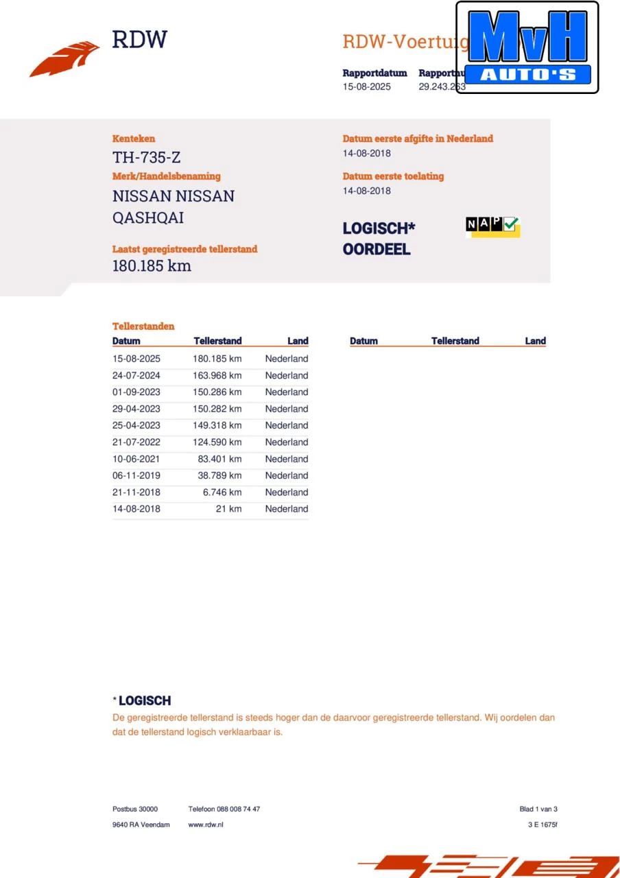 Hoofdafbeelding Nissan QASHQAI