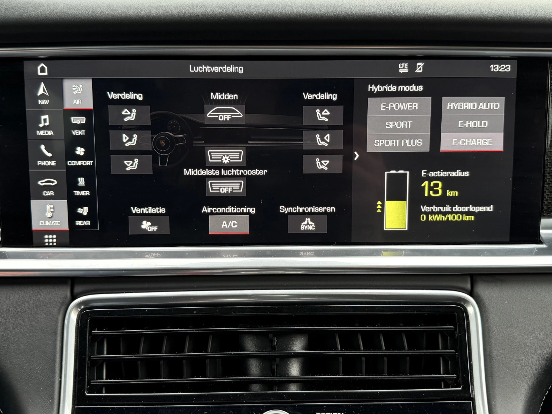 Hoofdafbeelding Porsche Panamera