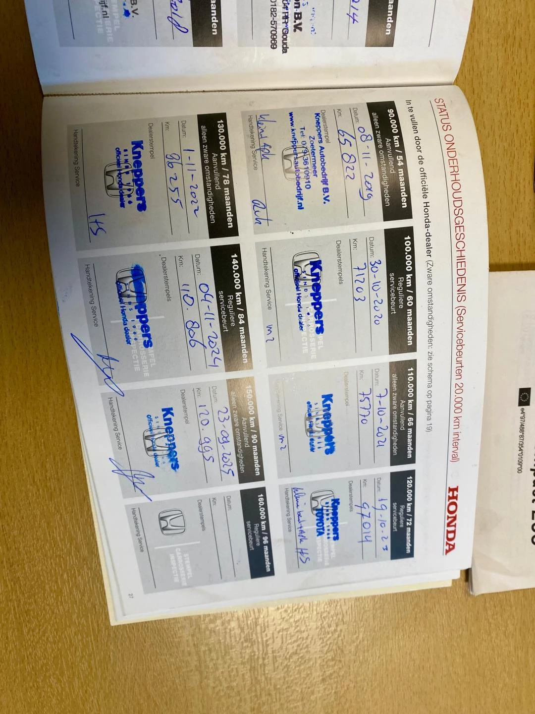 Hoofdafbeelding Honda Civic