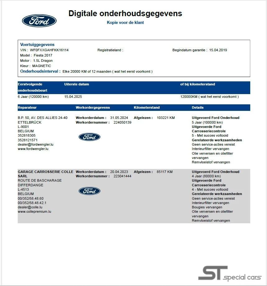 Hoofdafbeelding Ford Fiesta